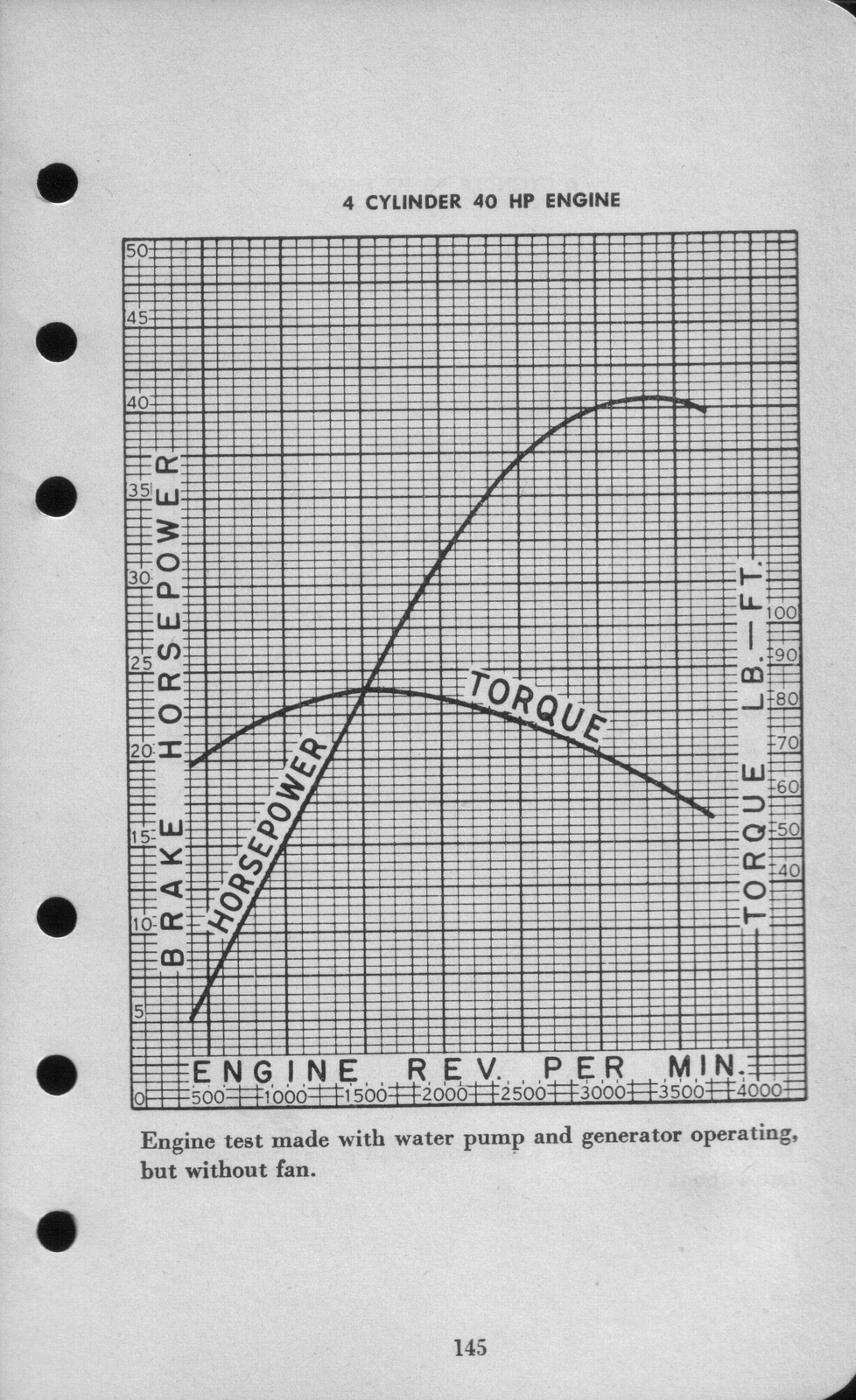 n_1942 Ford Salesmans Reference Manual-145.jpg